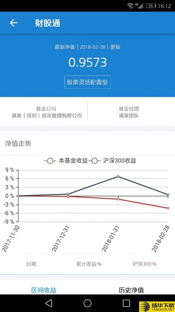 涌泉资本下载最新版（暂无下载）_涌泉资本app免费下载安装