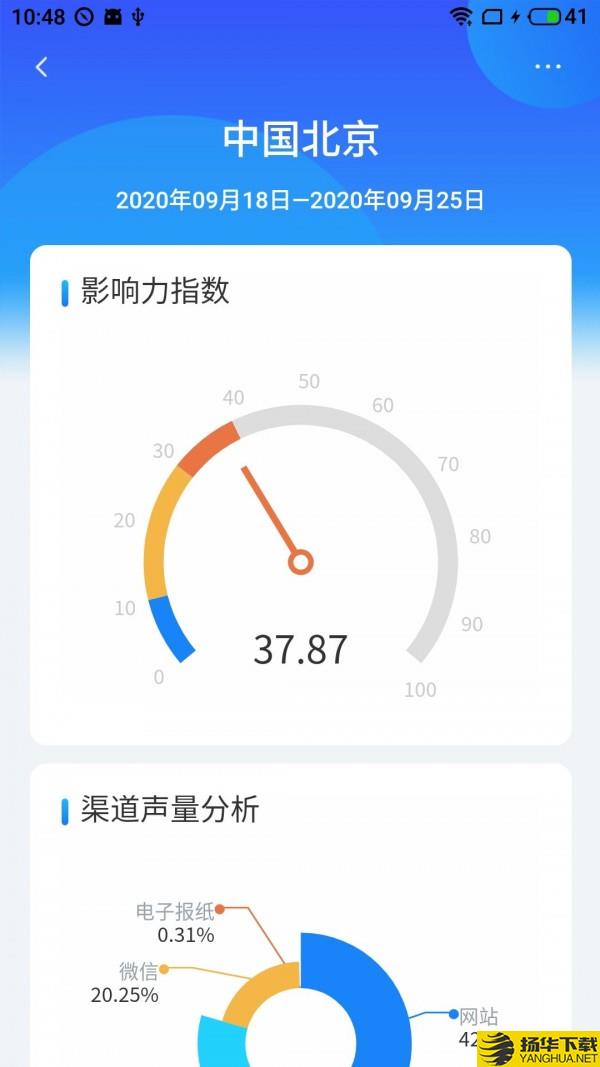 闻海智看下载最新版（暂无下载）_闻海智看app免费下载安装