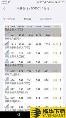 财报家下载最新版（暂无下载）_财报家app免费下载安装