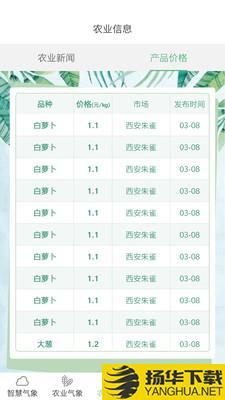 陕西智慧农业气象下载最新版（暂无下载）_陕西智慧农业气象app免费下载安装