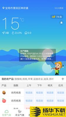 陕西智慧农业气象下载最新版（暂无下载）_陕西智慧农业气象app免费下载安装