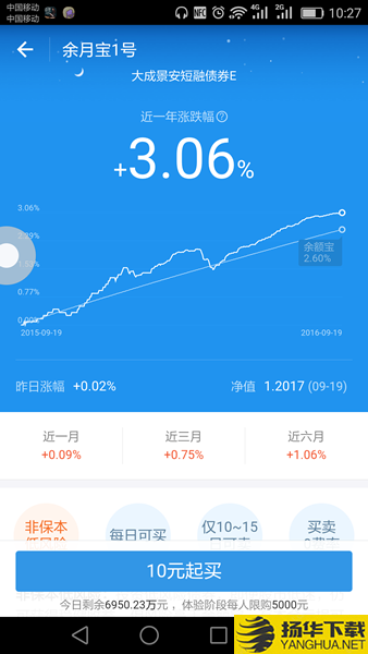 支付寶余月寶app下載