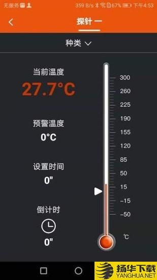 烧烤温度计下载最新版（暂无下载）_烧烤温度计app免费下载安装