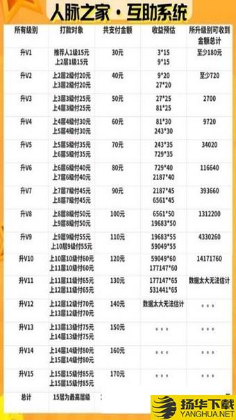 人脉之家下载最新版（暂无下载）_人脉之家app免费下载安装