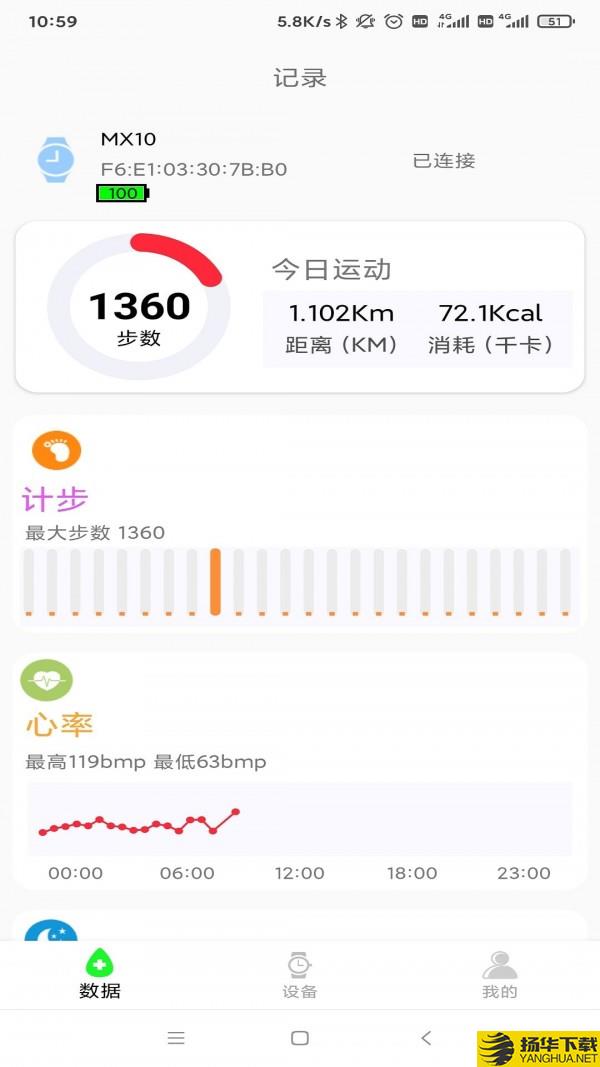 Lifeai下载最新版（暂无下载）_Lifeaiapp免费下载安装