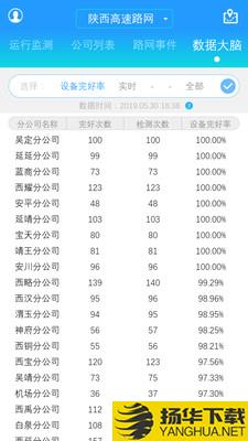 陕西高管通下载最新版（暂无下载）_陕西高管通app免费下载安装