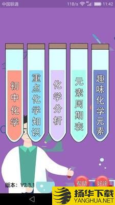 初中化學課堂