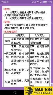 初中化学课堂下载最新版（暂无下载）_初中化学课堂app免费下载安装