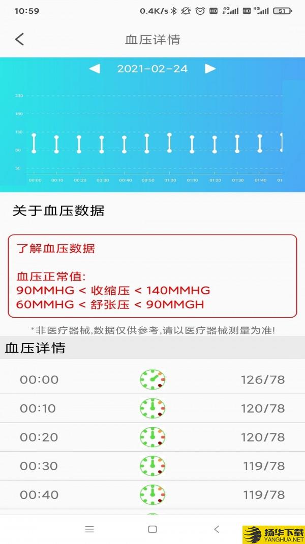 Lifeai下载最新版（暂无下载）_Lifeaiapp免费下载安装