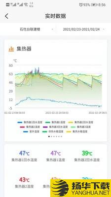 节能管控下载最新版（暂无下载）_节能管控app免费下载安装