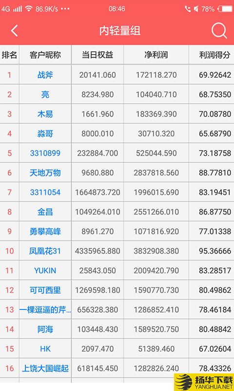 赢家在线下载最新版（暂无下载）_赢家在线app免费下载安装