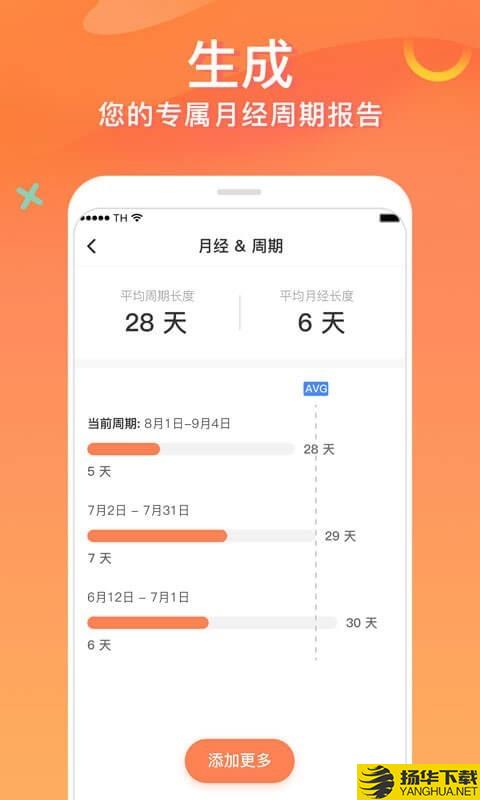 FloMe月经期助手下载最新版（暂无下载）_FloMe月经期助手app免费下载安装