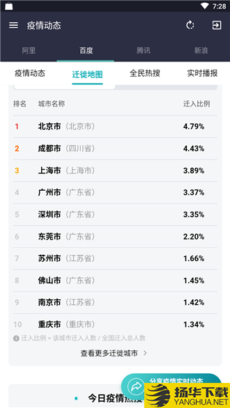 疫情助手下载最新版（暂无下载）_疫情助手app免费下载安装