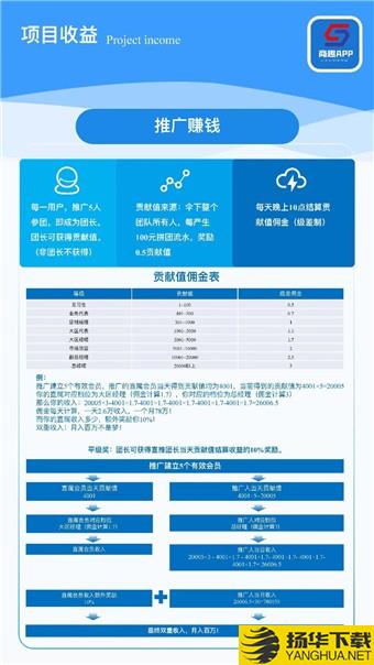 商趣下载最新版（暂无下载）_商趣app免费下载安装