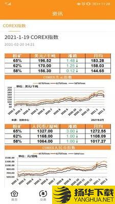 COREX下载最新版（暂无下载）_COREXapp免费下载安装