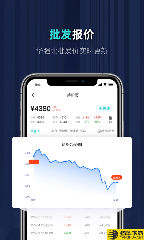 分毫报价下载最新版（暂无下载）_分毫报价app免费下载安装