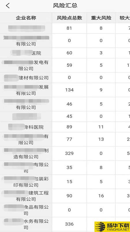 政安云下载最新版（暂无下载）_政安云app免费下载安装