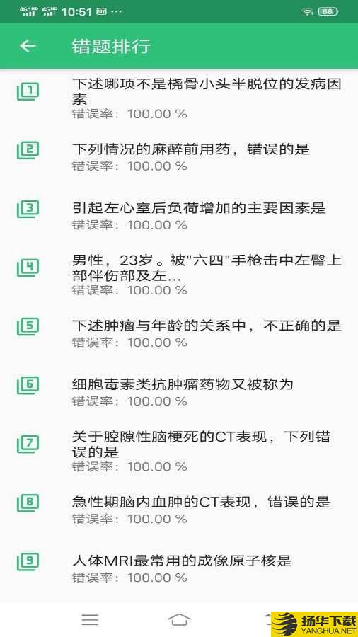 整形外科学主治医师题库下载最新版（暂无下载）_整形外科学主治医师题库app免费下载安装