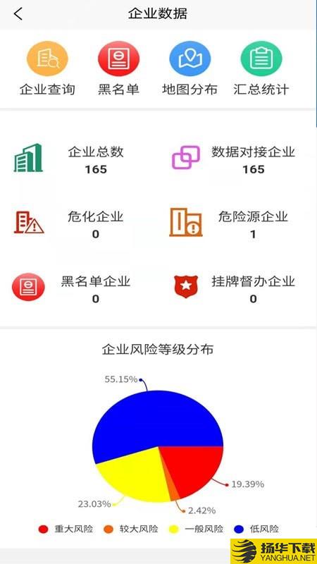 政安云下载最新版（暂无下载）_政安云app免费下载安装