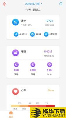 RDFit下载最新版（暂无下载）_RDFitapp免费下载安装