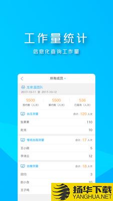 朝阳家医下载最新版（暂无下载）_朝阳家医app免费下载安装