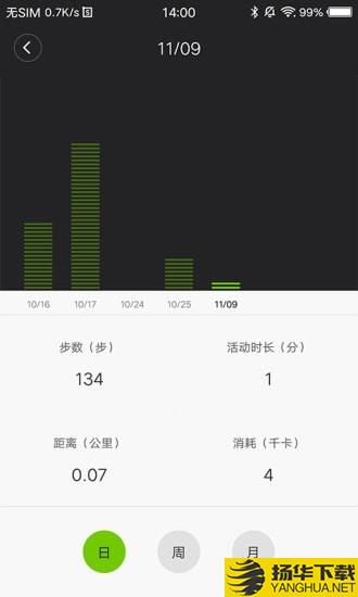 WalkingPad下载最新版（暂无下载）_WalkingPadapp免费下载安装