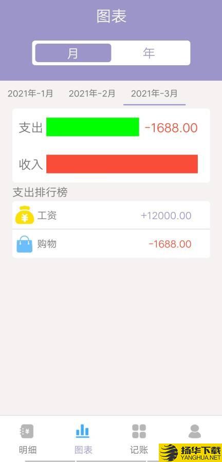 家常小记下载最新版（暂无下载）_家常小记app免费下载安装