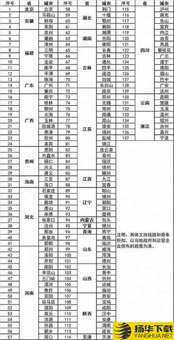 京津冀互通卡app下載