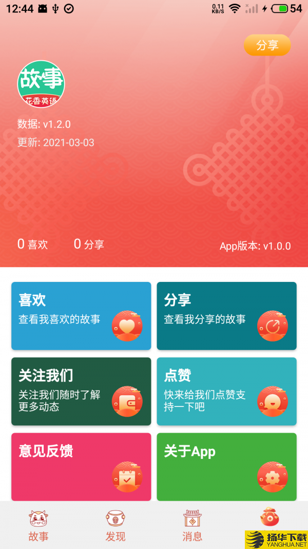 故事学英语