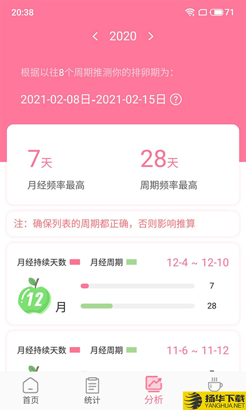 安全期排卵期计算下载最新版（暂无下载）_安全期排卵期计算app免费下载安装