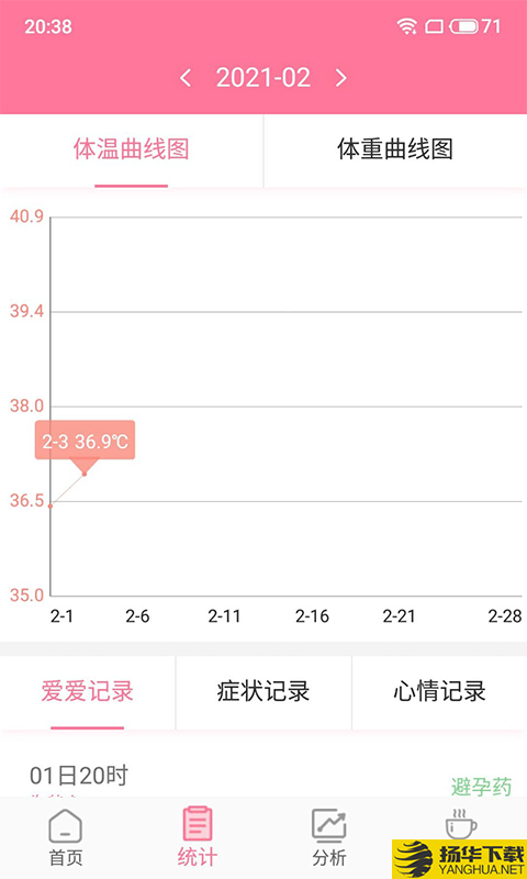 安全期排卵期计算下载最新版（暂无下载）_安全期排卵期计算app免费下载安装