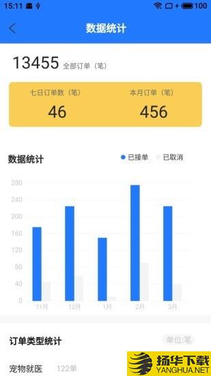 昇瑜骑手下载最新版（暂无下载）_昇瑜骑手app免费下载安装