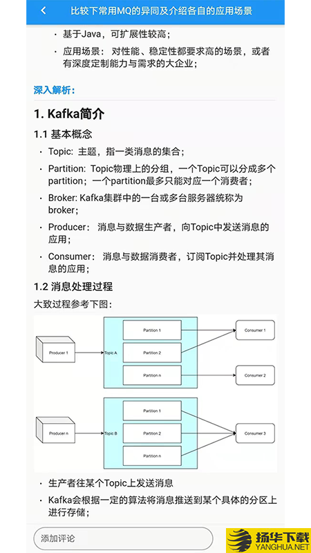 Java面試題庫