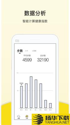 健康计步下载最新版（暂无下载）_健康计步app免费下载安装