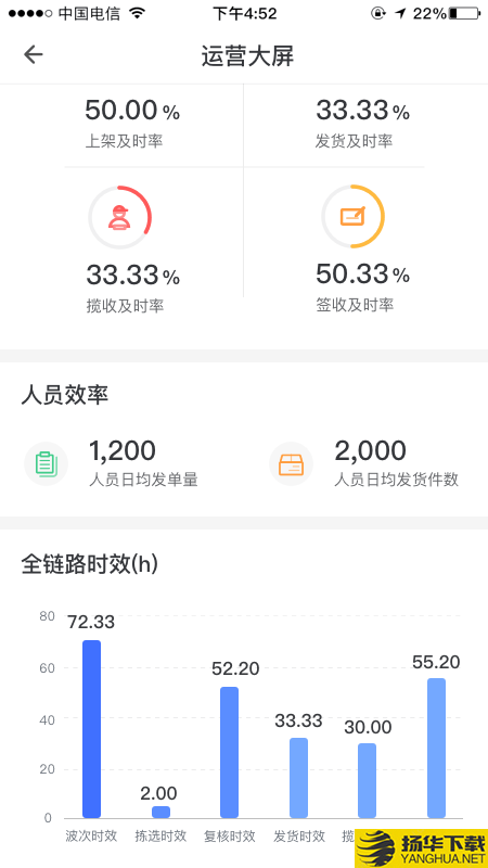 景天平台