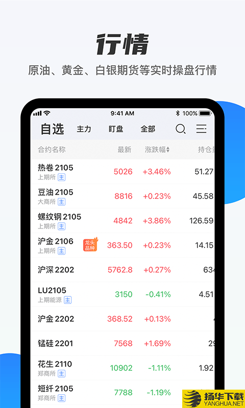 期货先锋下载最新版（暂无下载）_期货先锋app免费下载安装