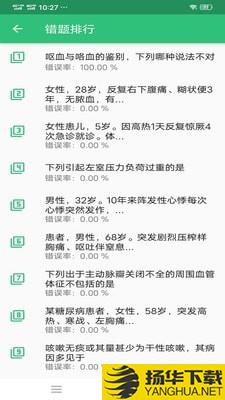 神经内科学主治医师下载最新版（暂无下载）_神经内科学主治医师app免费下载安装