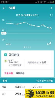 Fitbit下载最新版（暂无下载）_Fitbitapp免费下载安装