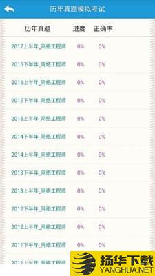 系统集成软考题库下载最新版（暂无下载）_系统集成软考题库app免费下载安装