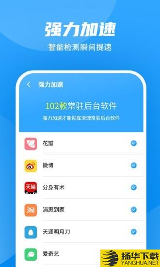 超強WiFi加速