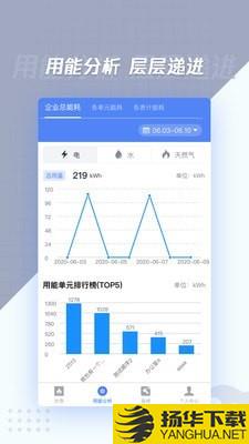 章鱼抄表下载最新版（暂无下载）_章鱼抄表app免费下载安装