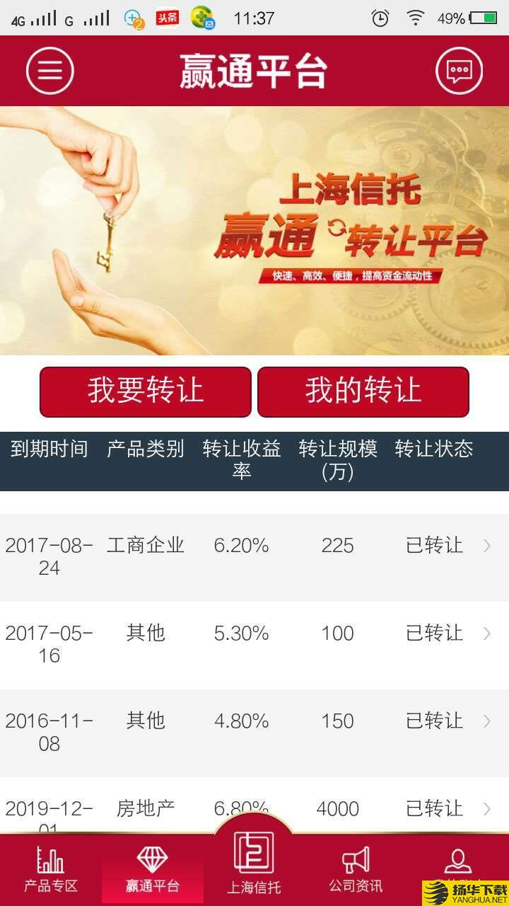 上海信托下载最新版（暂无下载）_上海信托app免费下载安装