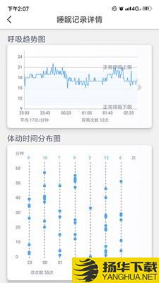 智照护下载最新版（暂无下载）_智照护app免费下载安装