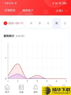 商瑞智能照明下载最新版（暂无下载）_商瑞智能照明app免费下载安装