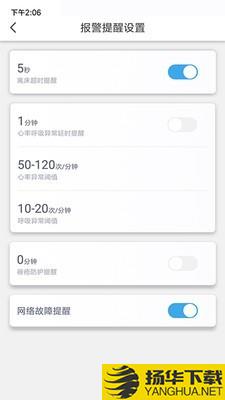 智照护下载最新版（暂无下载）_智照护app免费下载安装