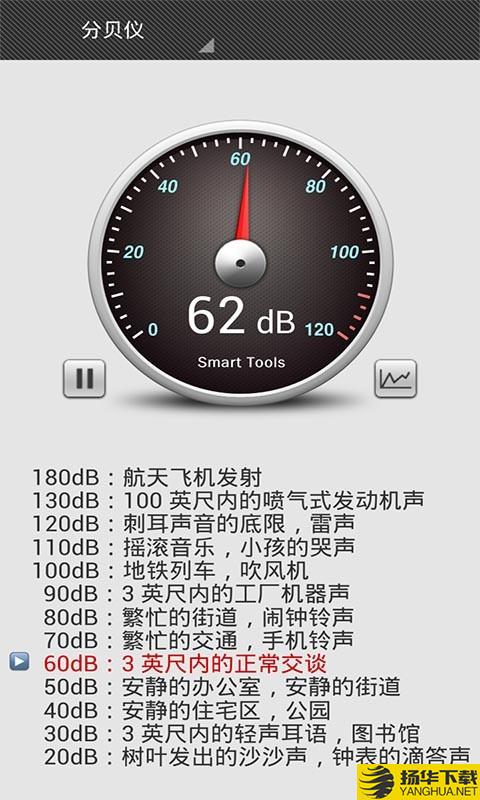 智能分贝仪下载最新版（暂无下载）_智能分贝仪app免费下载安装