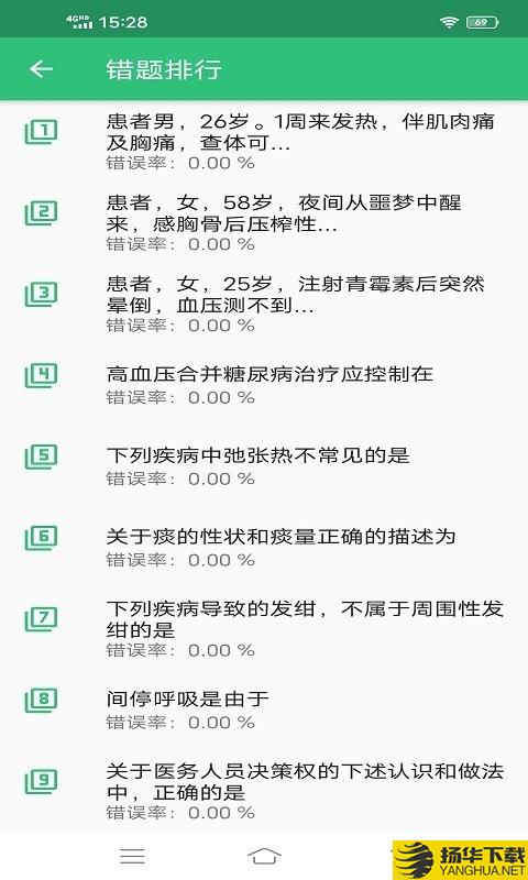 职业病学主治医师题库下载最新版（暂无下载）_职业病学主治医师题库app免费下载安装