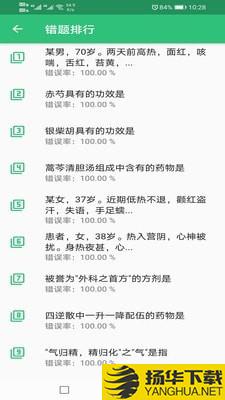 中医针灸学主治医师题下载最新版（暂无下载）_中医针灸学主治医师题app免费下载安装