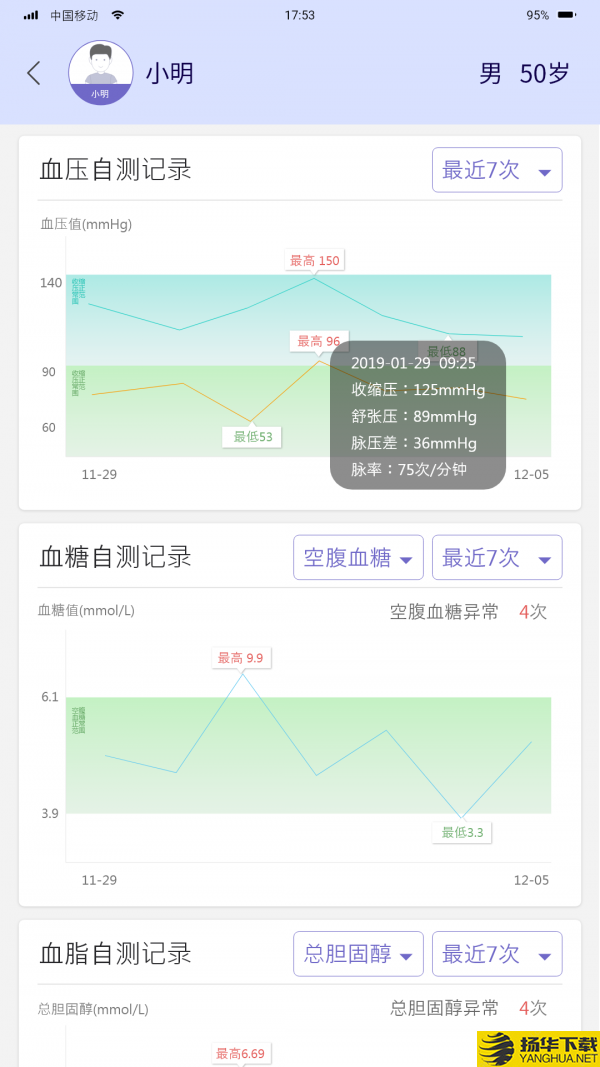 睿家医生下载最新版（暂无下载）_睿家医生app免费下载安装