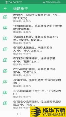 推拿按摩學主治醫師題